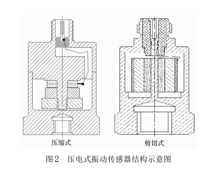 壓電圖2.png